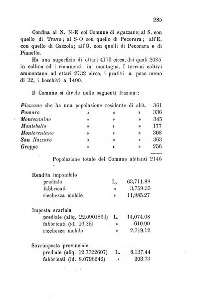 Annuario della provincia di Piacenza