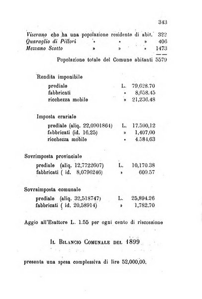 Annuario della provincia di Piacenza