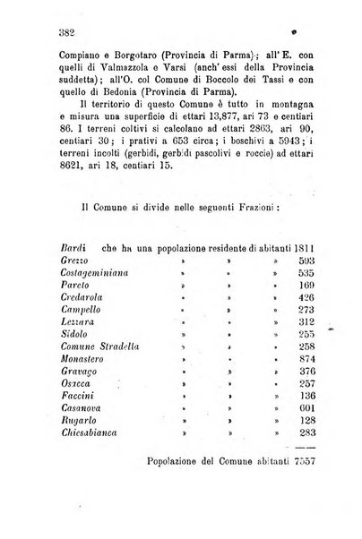 Annuario della provincia di Piacenza