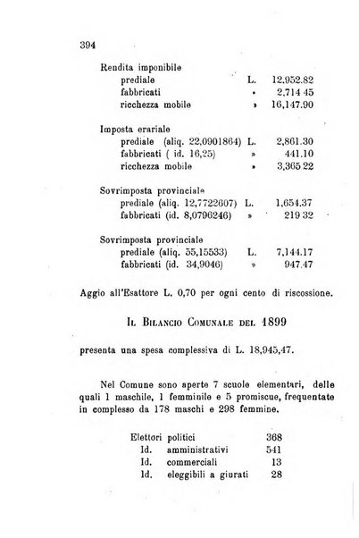 Annuario della provincia di Piacenza