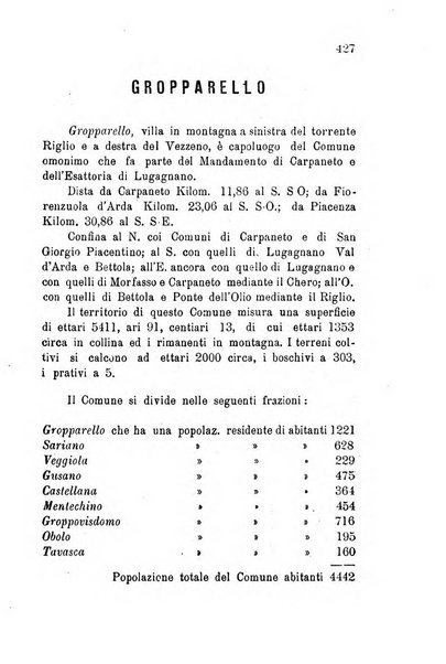 Annuario della provincia di Piacenza