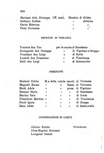 Annuario della provincia di Piacenza