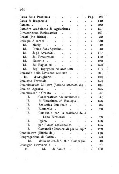 Annuario della provincia di Piacenza