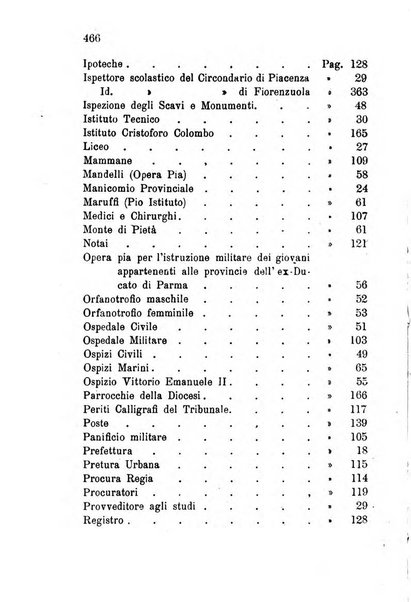 Annuario della provincia di Piacenza