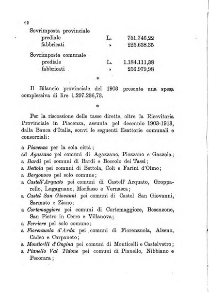 Annuario della provincia di Piacenza