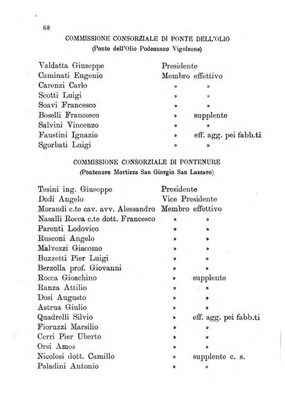 Annuario della provincia di Piacenza