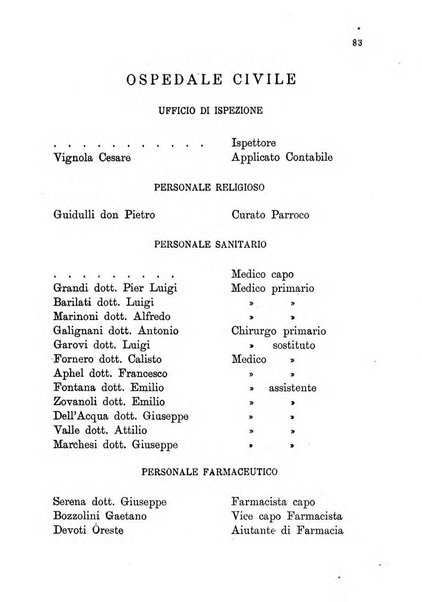 Annuario della provincia di Piacenza