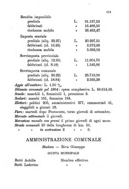 Annuario della provincia di Piacenza