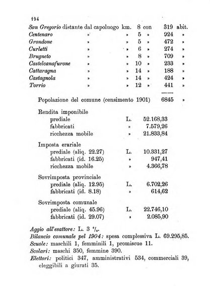 Annuario della provincia di Piacenza