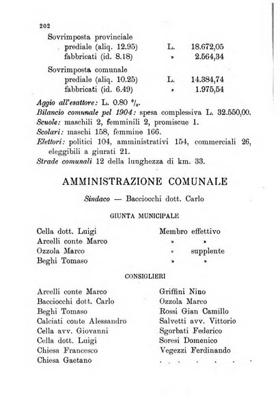 Annuario della provincia di Piacenza