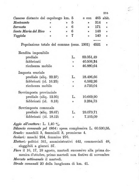 Annuario della provincia di Piacenza