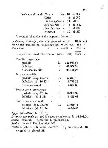 Annuario della provincia di Piacenza