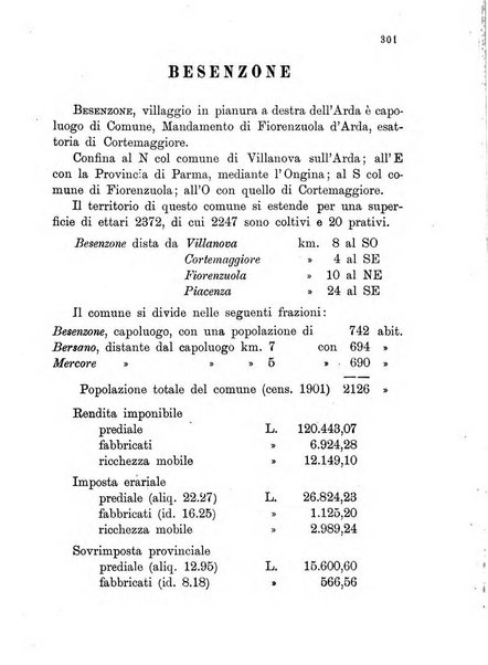 Annuario della provincia di Piacenza