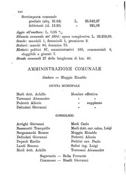 Annuario della provincia di Piacenza