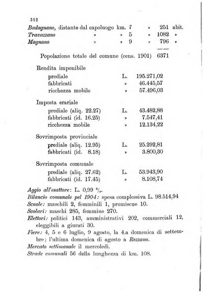 Annuario della provincia di Piacenza