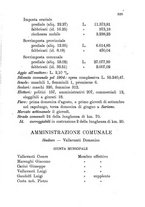 giornale/CFI0446667/1904/unico/00000335