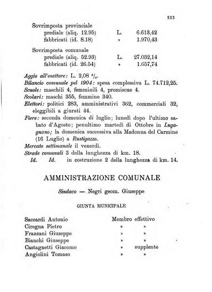 Annuario della provincia di Piacenza