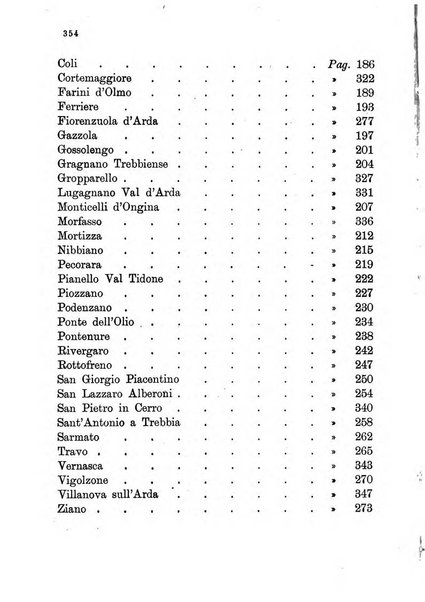 Annuario della provincia di Piacenza