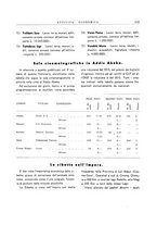 giornale/CFI0502332/1938/unico/00000133