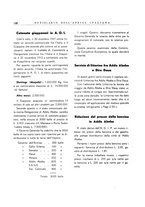 giornale/CFI0502332/1938/unico/00000170