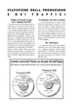 giornale/CFI0502332/1938/unico/00000185