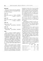 giornale/CFI0502332/1938/unico/00000212