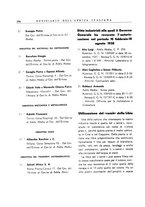 giornale/CFI0502332/1938/unico/00000220