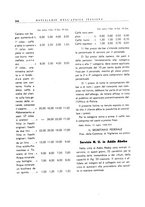 giornale/CFI0502332/1938/unico/00000270