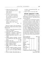 giornale/CFI0502332/1938/unico/00000305