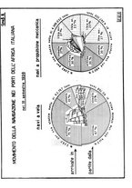 giornale/CFI0502332/1938/unico/00000378