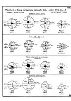 giornale/CFI0502332/1938/unico/00000381