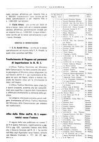 giornale/CFI0502332/1939/unico/00000013