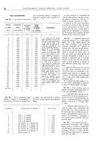 giornale/CFI0502332/1939/unico/00000042