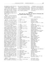 giornale/CFI0502332/1939/unico/00000053