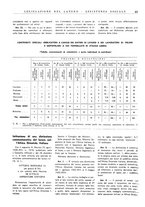 giornale/CFI0502332/1939/unico/00000069