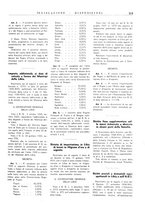 giornale/CFI0502332/1939/unico/00000227