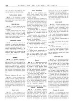 giornale/CFI0502332/1939/unico/00000250