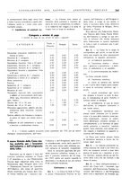 giornale/CFI0502332/1939/unico/00000255