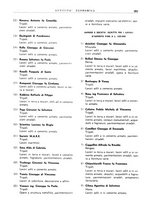 giornale/CFI0502332/1939/unico/00000305
