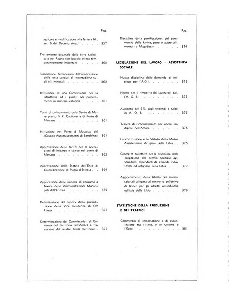 Notiziario dell'Africa italiana