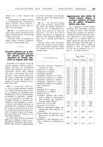 giornale/CFI0502332/1939/unico/00000405