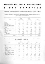 giornale/CFI0502332/1939/unico/00000407