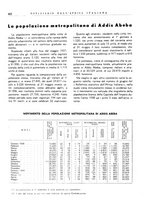 giornale/CFI0502332/1939/unico/00000432