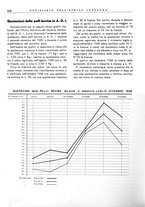 giornale/CFI0502332/1939/unico/00000448