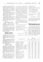 giornale/CFI0502332/1939/unico/00000497