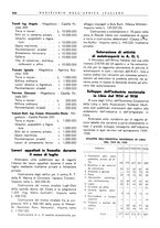 giornale/CFI0502332/1939/unico/00000580