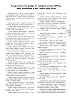 giornale/CFI0502332/1939/unico/00000635