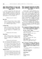 giornale/CFI0502332/1939/unico/00000640