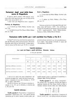 giornale/CFI0502332/1939/unico/00000645