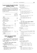 giornale/CFI0502332/1939/unico/00000647